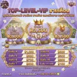 กิจกรรม TOP100